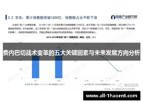 费内巴切战术变革的五大关键因素与未来发展方向分析