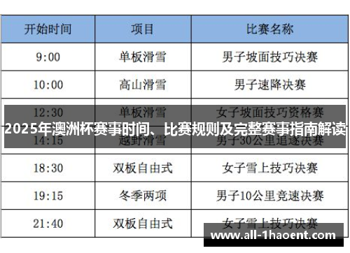 2025年澳洲杯赛事时间、比赛规则及完整赛事指南解读 2025年澳洲杯赛事时间、比赛规则及完整赛事指南解读